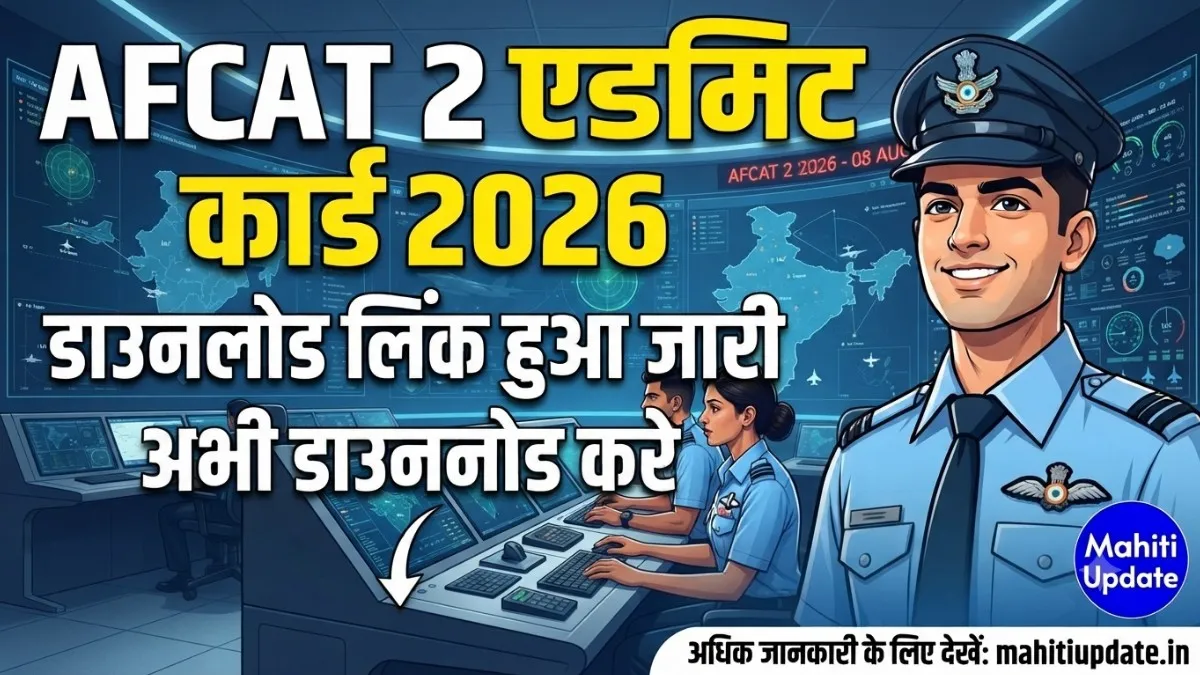 AFCAT 2 Admit Card 2026