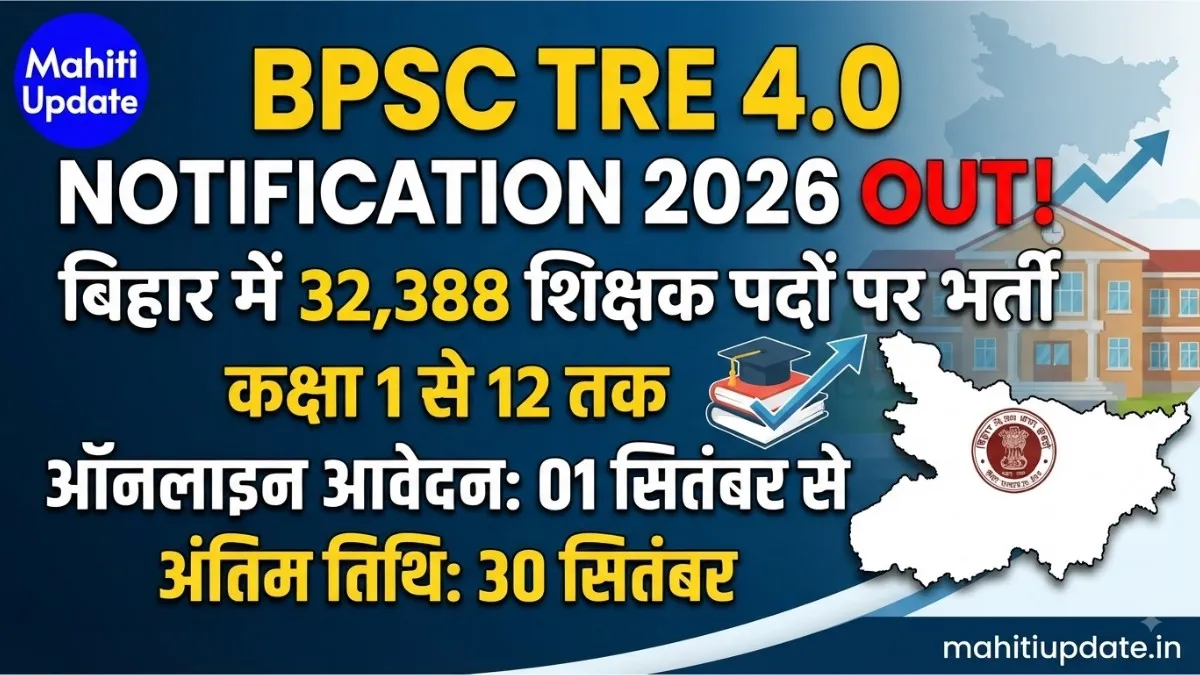 BPSC TRE 4.0 Notification 2026 OUT