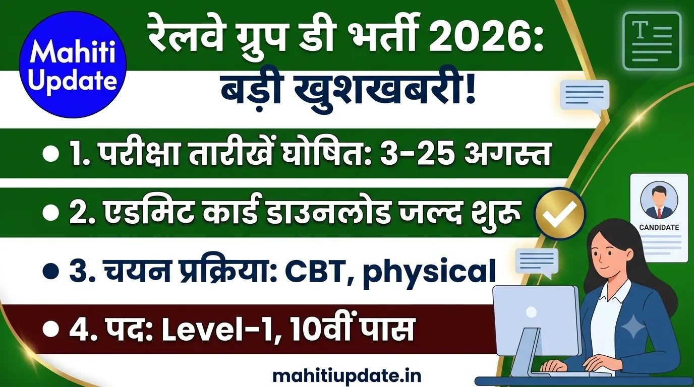 RRB Group D Hall Ticket 2026