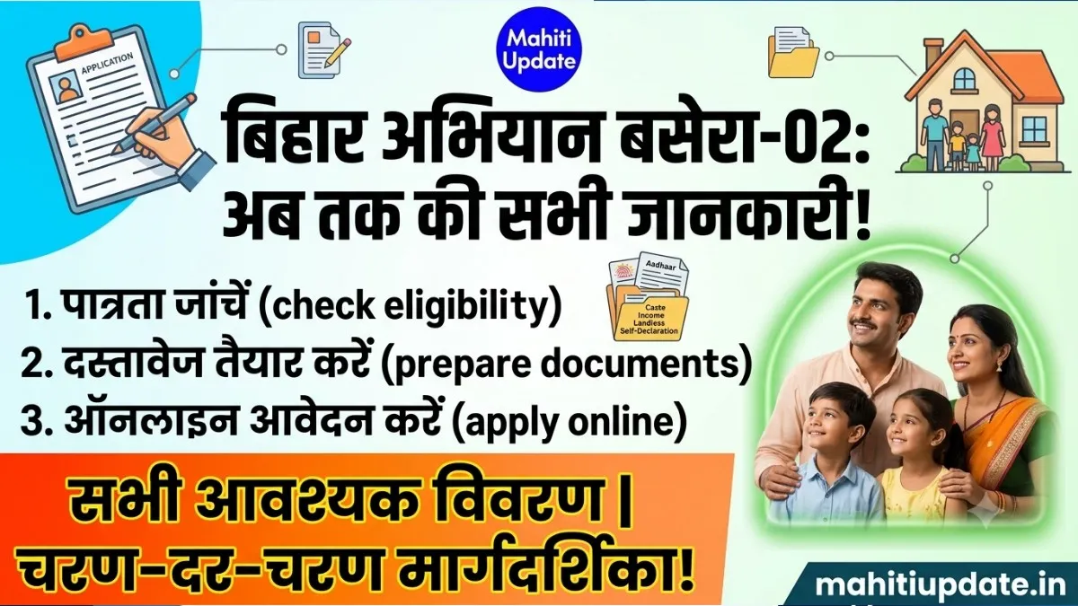 Bihar Abhiyan Basera 2 Online Apply